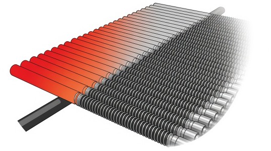 Conveyor belt furnaces
